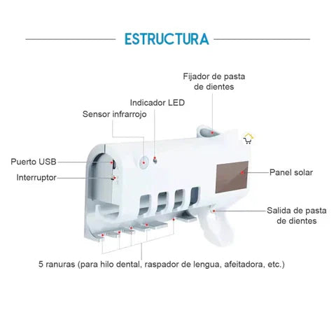 PureBrush UV - Esteriliza tus cepillos todos los días