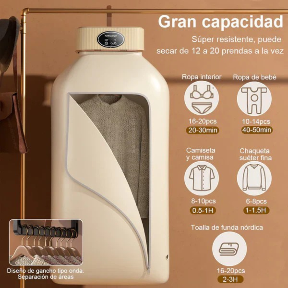 TurboDry™- Ropa seca de verdad… sin olor a humedad