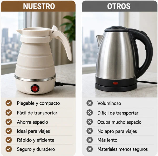 Hervidor Portátil TermoPack - Se pliega y lo llevas contigo donde quieras